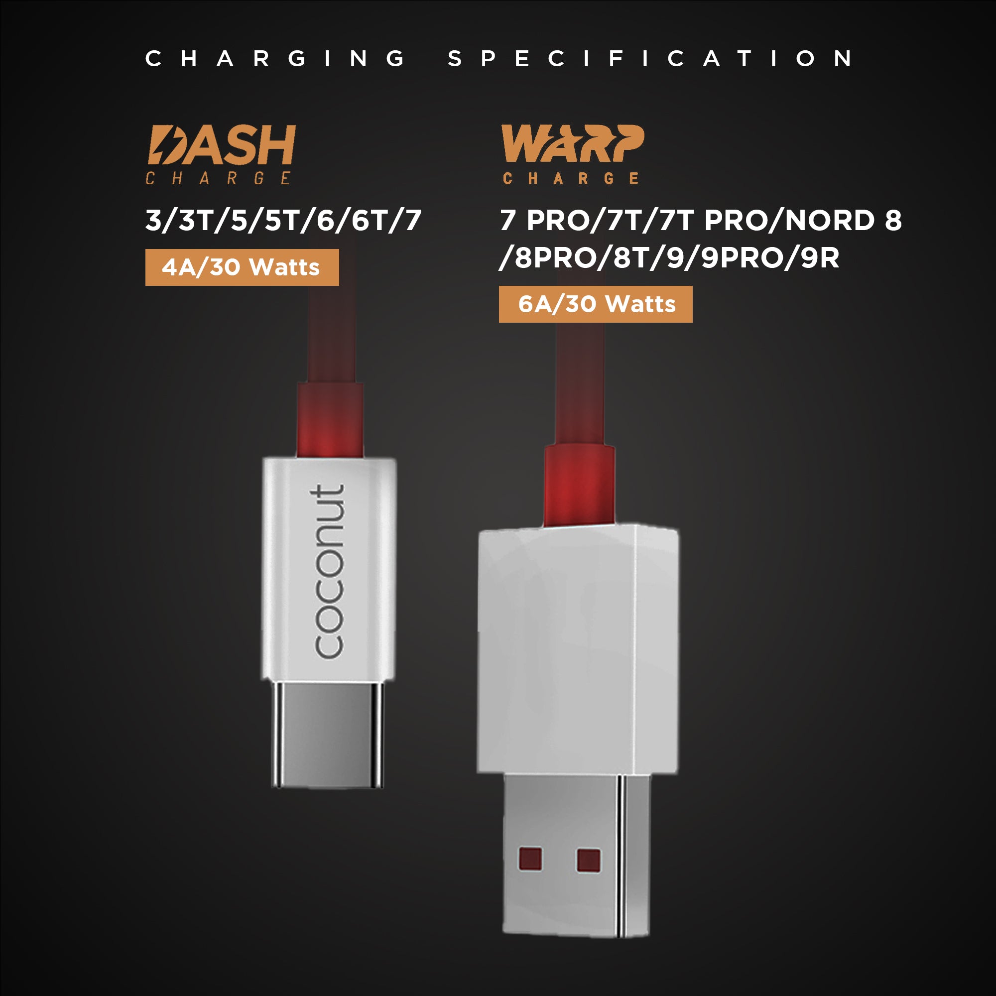 1m C14 Dash/Warp USB A to Type C Cable for fast charging
