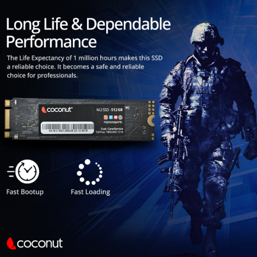 128GB M.2 SSD (2280) for fast storage upgrade