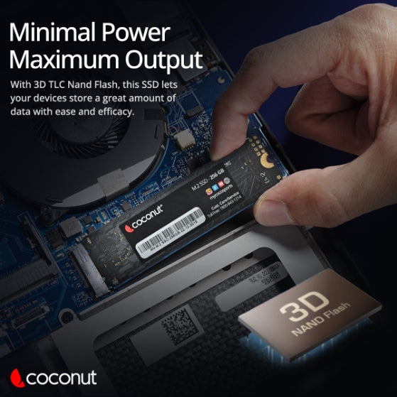 128GB M.2 SSD (2280) for fast storage upgrade