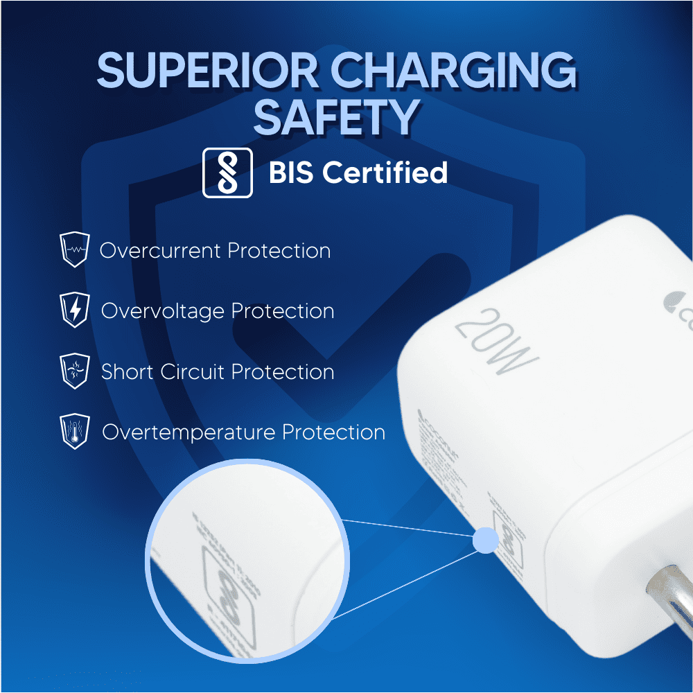 ACCO Adapter 100-240V 50/60Hz with 1USB A, 20W power