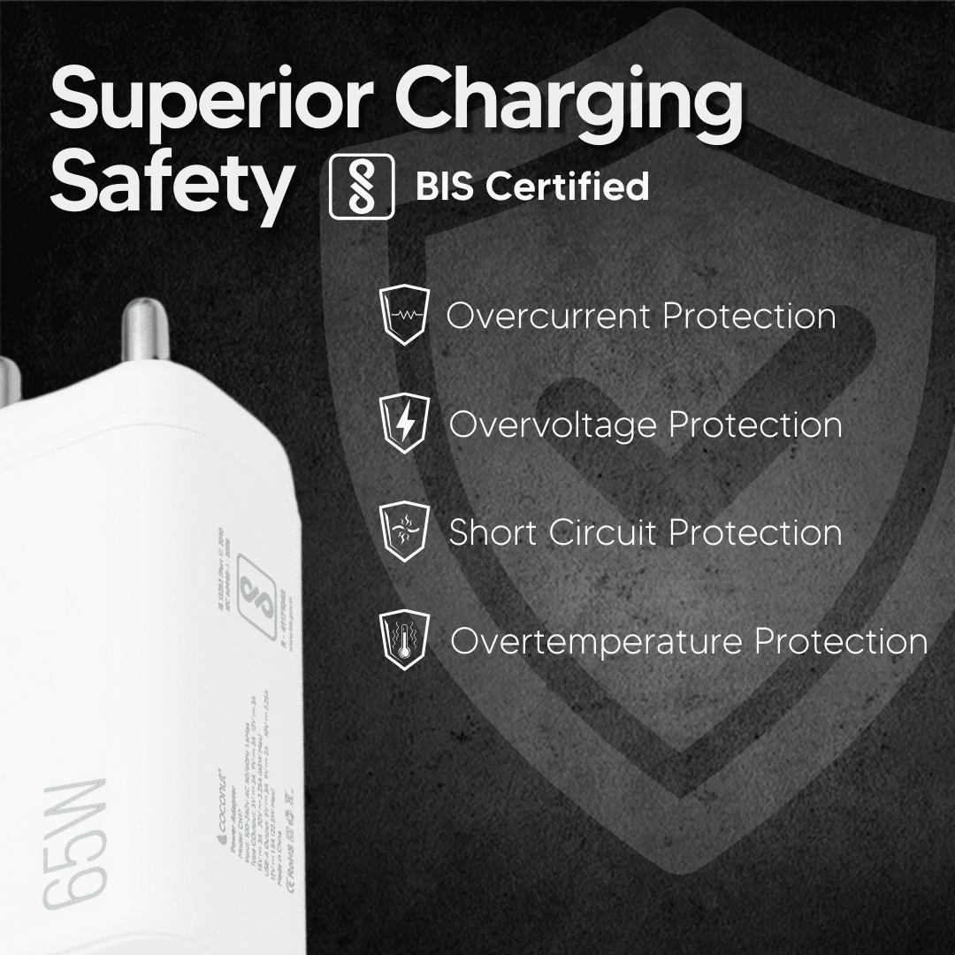 ULTRA power adapter 100-240V with Type-C, USB-A & 2m 100W cable