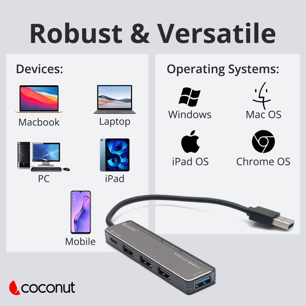 UH16 Pluto 4-Port USB Hub with Type-C Charging Port, Compact Design