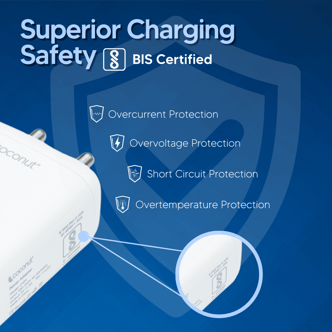 Compact SPEEDO 100-240V adapter with 1 USB, 65W, USB-A support, 50/60Hz