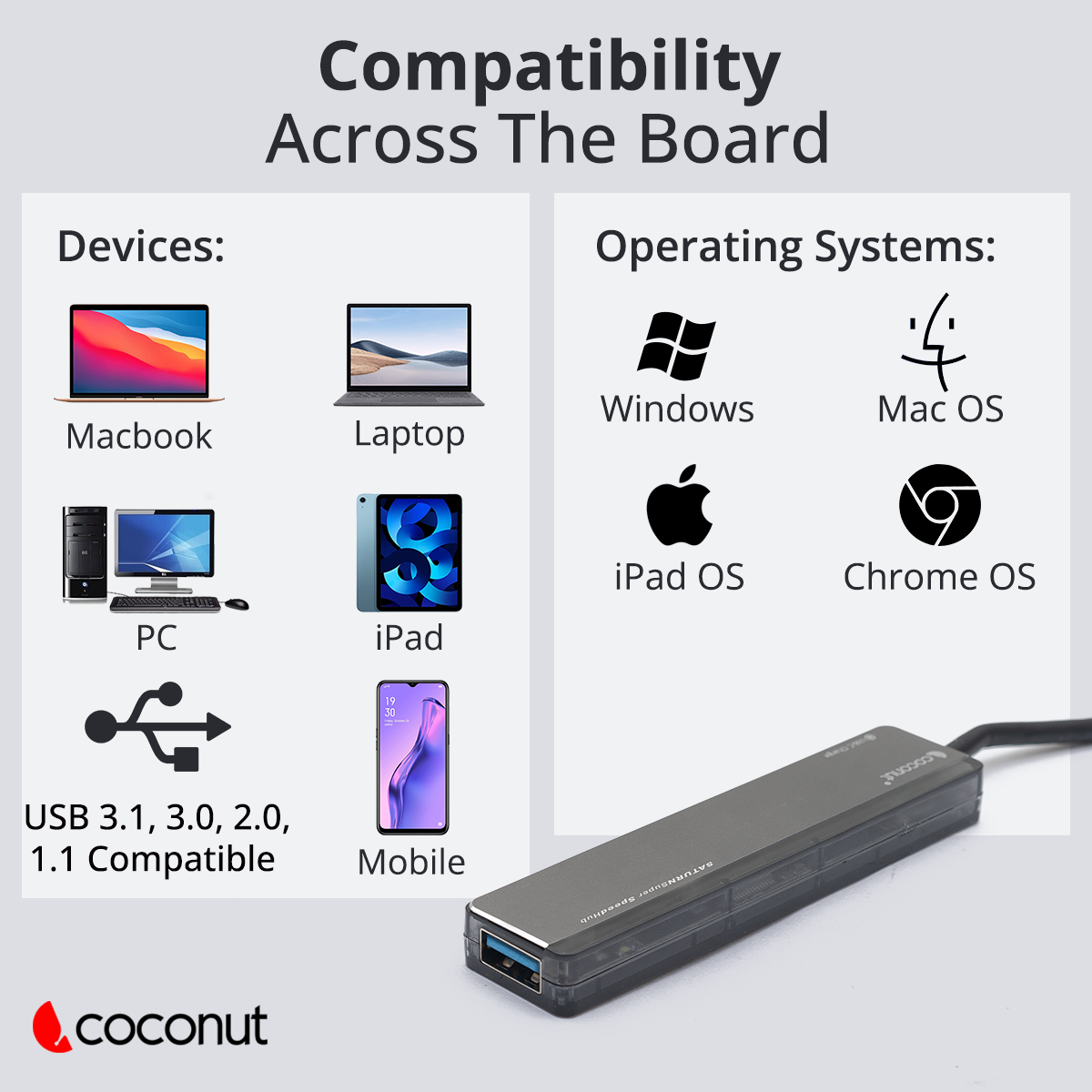 UH15 Saturn 4-Port USB Hub with Type-C Charger for versatile charging