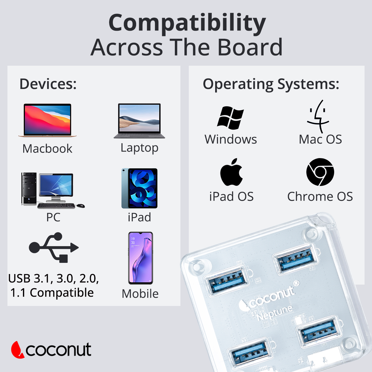 UH17 Neptune 4-Port USB 3.1 Hub with Transparent Design for Connectivity