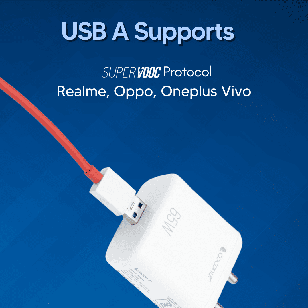 Compact SPEEDO 100-240V adapter with 1 USB, 65W, USB-A support, 50/60Hz