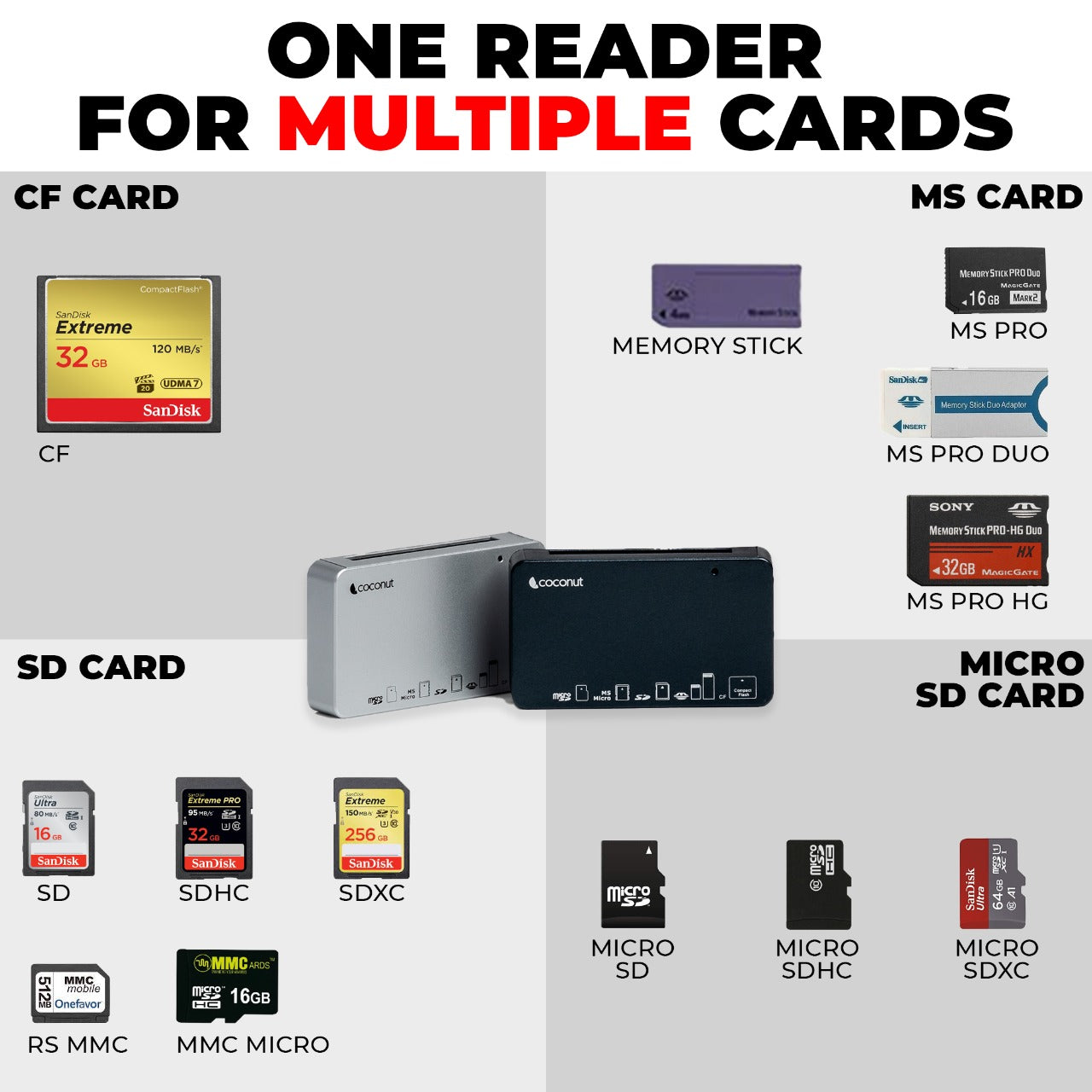 CR11 USB 3.0 All-in-One Card Reader with multiple slots