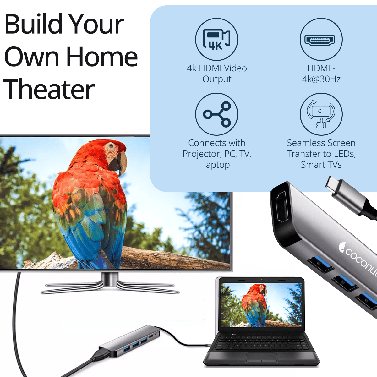 Type C Multiport Hub