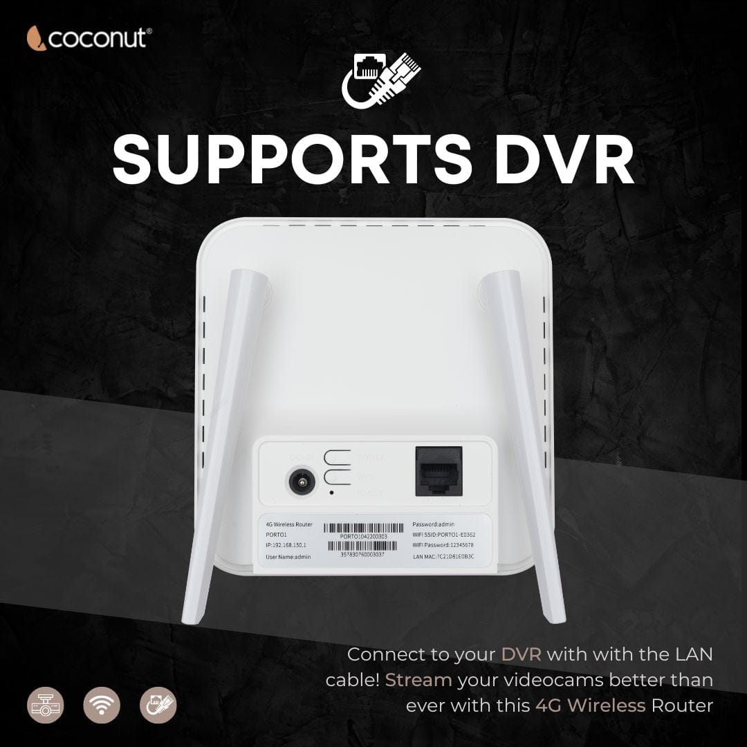 Porto 1 4G CPE Wireless Router with LAN, compact design and ports