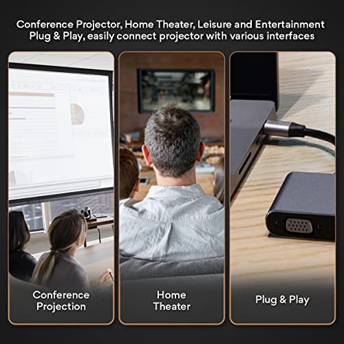 USB-C to 4-in-1 Hub with 4K HDMI, VGA, Type-C, and USB 3.0 ports