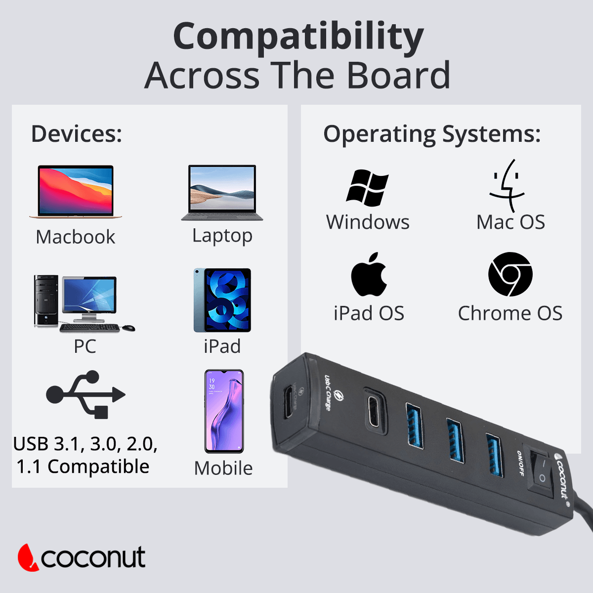 UH14 Jupiter 4 Port USB Hub + Type C Charger