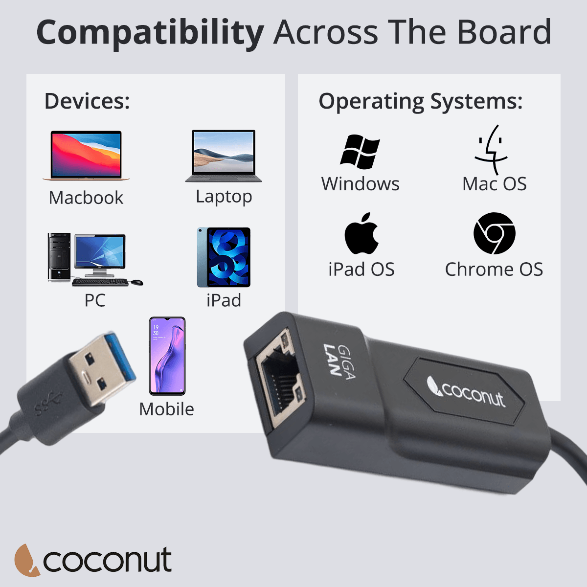 GLP01 USB to Gigabit LAN adapter, plastic body, RJ45, 1000Mbps