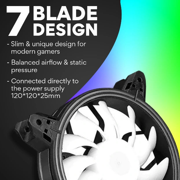 F2 Addressable RGB 120mm Fan 3-Pack with Remote Control