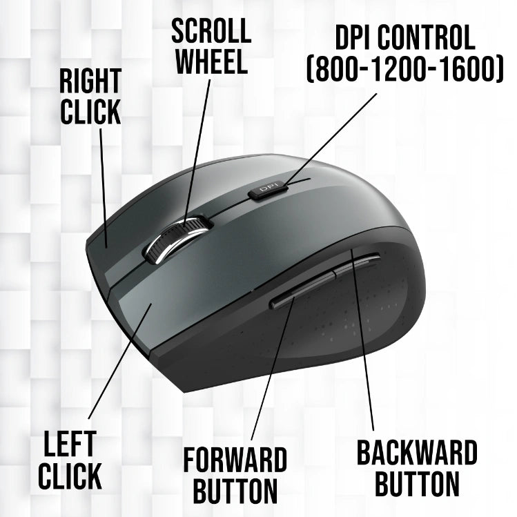 Marvel Wireless Keyboard and Mouse Combo with sleek design and features