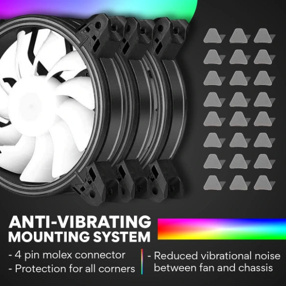 F2 Addressable RGB 120mm Fan 3-Pack with Remote Control