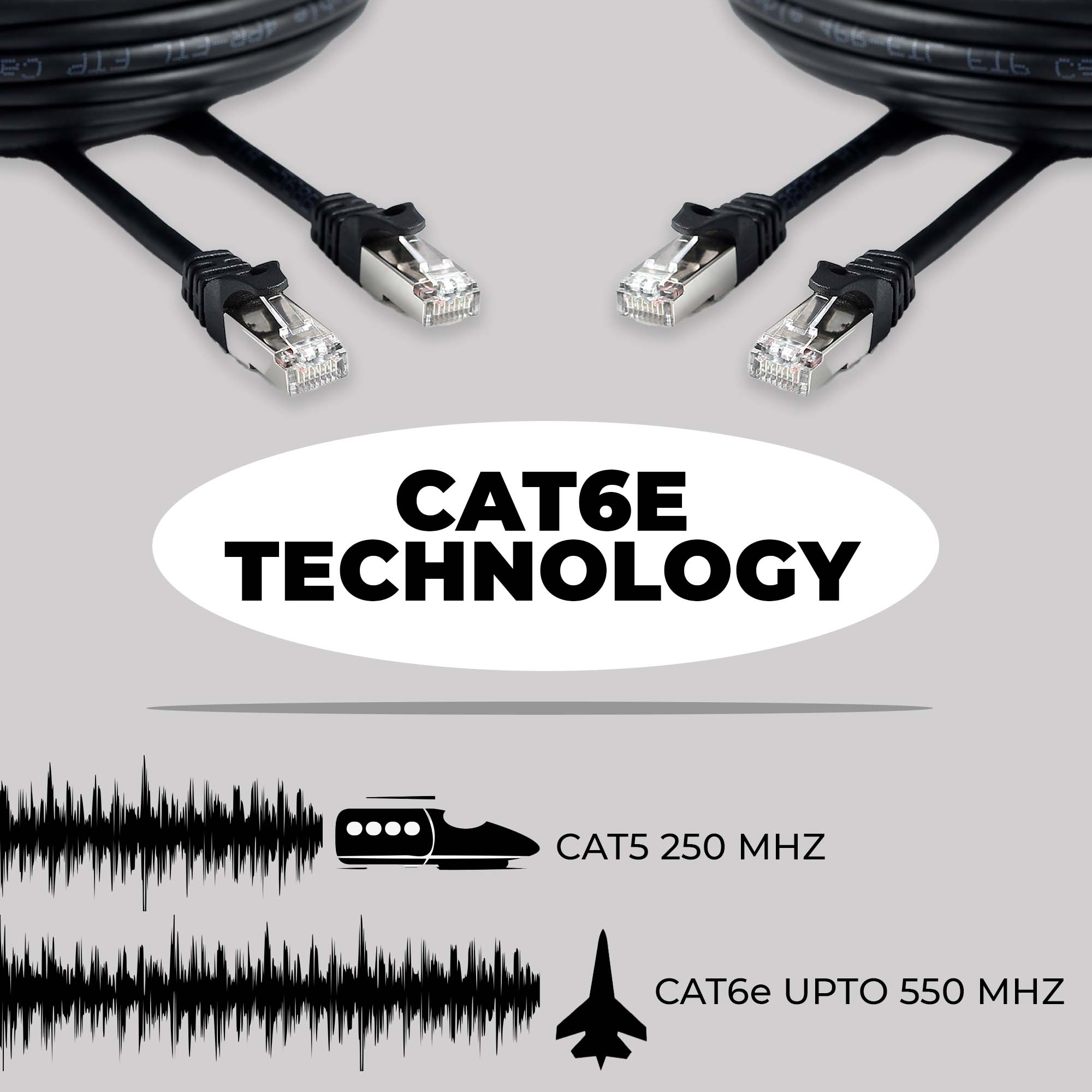 Cat6 LAN patch cable for high-speed network connections