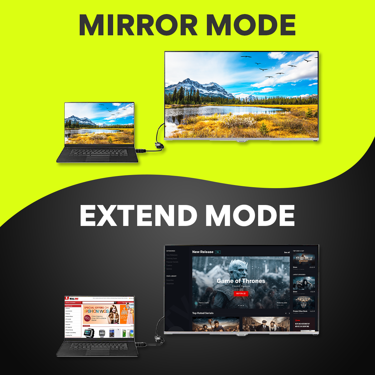 HDMI to VGA adapter for connecting HDMI devices to VGA displays